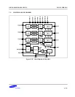 Предварительный просмотр 1400 страницы Samsung S5PC100 User Manual