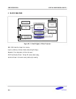 Предварительный просмотр 1411 страницы Samsung S5PC100 User Manual