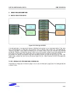 Предварительный просмотр 1412 страницы Samsung S5PC100 User Manual