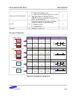 Предварительный просмотр 1422 страницы Samsung S5PC100 User Manual