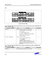 Предварительный просмотр 1425 страницы Samsung S5PC100 User Manual