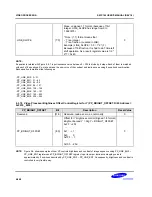 Предварительный просмотр 1447 страницы Samsung S5PC100 User Manual