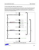 Предварительный просмотр 1450 страницы Samsung S5PC100 User Manual