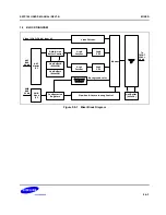 Предварительный просмотр 1455 страницы Samsung S5PC100 User Manual