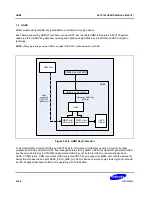 Предварительный просмотр 1488 страницы Samsung S5PC100 User Manual