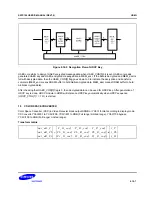 Предварительный просмотр 1489 страницы Samsung S5PC100 User Manual