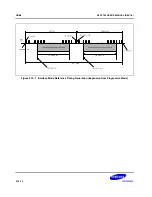 Предварительный просмотр 1492 страницы Samsung S5PC100 User Manual