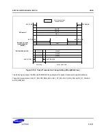 Предварительный просмотр 1509 страницы Samsung S5PC100 User Manual