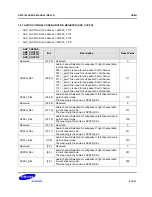 Предварительный просмотр 1519 страницы Samsung S5PC100 User Manual