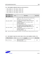 Предварительный просмотр 1545 страницы Samsung S5PC100 User Manual