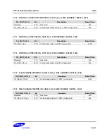 Предварительный просмотр 1549 страницы Samsung S5PC100 User Manual