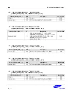 Предварительный просмотр 1566 страницы Samsung S5PC100 User Manual