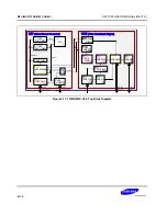 Предварительный просмотр 1570 страницы Samsung S5PC100 User Manual