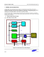 Предварительный просмотр 1574 страницы Samsung S5PC100 User Manual