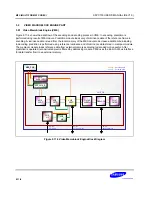 Предварительный просмотр 1576 страницы Samsung S5PC100 User Manual