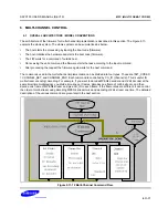 Предварительный просмотр 1585 страницы Samsung S5PC100 User Manual