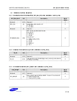 Предварительный просмотр 1603 страницы Samsung S5PC100 User Manual