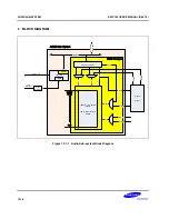 Предварительный просмотр 1631 страницы Samsung S5PC100 User Manual