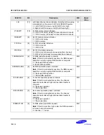 Предварительный просмотр 1678 страницы Samsung S5PC100 User Manual