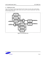 Предварительный просмотр 1686 страницы Samsung S5PC100 User Manual