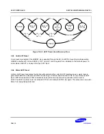 Предварительный просмотр 1693 страницы Samsung S5PC100 User Manual