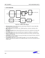 Предварительный просмотр 1717 страницы Samsung S5PC100 User Manual