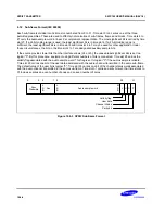 Предварительный просмотр 1719 страницы Samsung S5PC100 User Manual