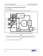 Предварительный просмотр 1733 страницы Samsung S5PC100 User Manual