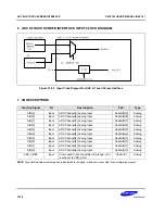 Предварительный просмотр 1737 страницы Samsung S5PC100 User Manual