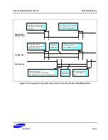 Предварительный просмотр 1749 страницы Samsung S5PC100 User Manual