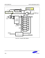 Предварительный просмотр 1750 страницы Samsung S5PC100 User Manual