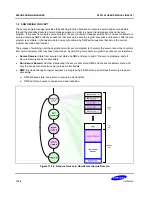 Предварительный просмотр 1759 страницы Samsung S5PC100 User Manual