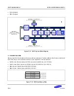 Предварительный просмотр 1781 страницы Samsung S5PC100 User Manual