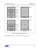 Предварительный просмотр 1782 страницы Samsung S5PC100 User Manual