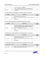 Предварительный просмотр 1801 страницы Samsung S5PC100 User Manual