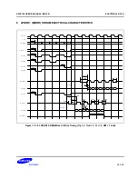 Предварительный просмотр 1851 страницы Samsung S5PC100 User Manual