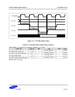 Предварительный просмотр 1855 страницы Samsung S5PC100 User Manual