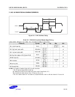 Предварительный просмотр 1863 страницы Samsung S5PC100 User Manual