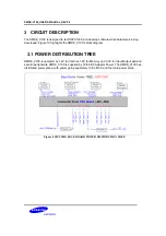 Предварительный просмотр 15 страницы Samsung S5PC100X User Manual