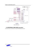 Предварительный просмотр 31 страницы Samsung S5PC100X User Manual