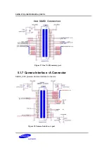 Предварительный просмотр 32 страницы Samsung S5PC100X User Manual