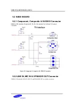 Предварительный просмотр 37 страницы Samsung S5PC100X User Manual