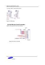 Предварительный просмотр 39 страницы Samsung S5PC100X User Manual