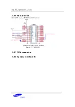 Предварительный просмотр 40 страницы Samsung S5PC100X User Manual