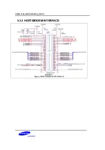 Предварительный просмотр 44 страницы Samsung S5PC100X User Manual