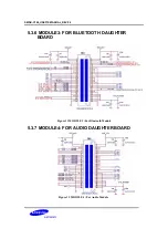 Предварительный просмотр 48 страницы Samsung S5PC100X User Manual