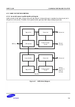 Предварительный просмотр 43 страницы Samsung S5PC110 Manual