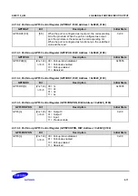 Предварительный просмотр 106 страницы Samsung S5PC110 Manual