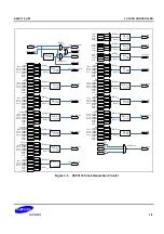 Предварительный просмотр 306 страницы Samsung S5PC110 Manual