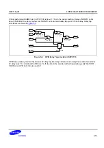 Предварительный просмотр 433 страницы Samsung S5PC110 Manual